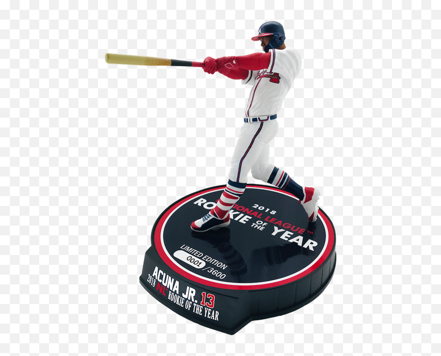 Ronald Acuna Jr Atlanta Braves Nl Rookie Of The Year Limited Edition Mlb 6 Figure 3600 Emoji,1995 Emotion Ken Griffey