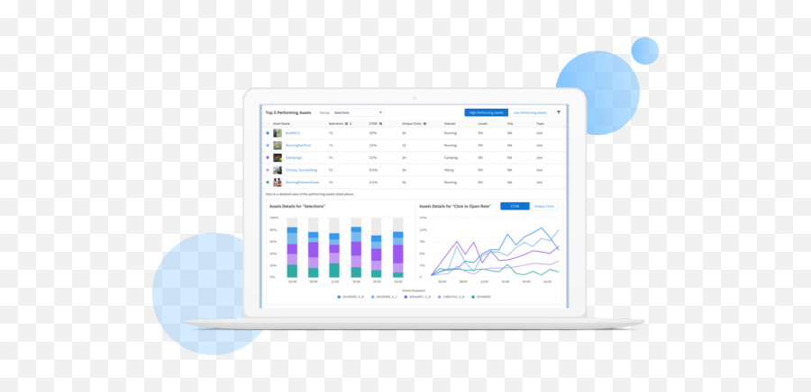 Salesforce Marketing Cloud Salesforce Crm Diabsolut Emoji,Project Mc2 Emoji Ai Salesforce Marketing Cloud Salesforce Crm Diabsolut Emoji,Project Mc2 Emoji Ai