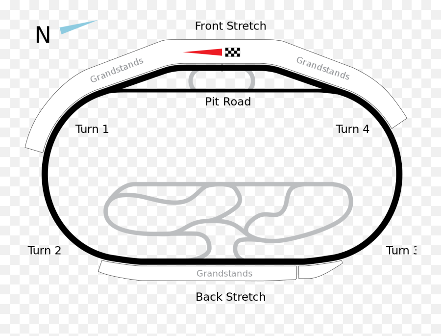 Texas Motor Speedway - Wikipedia Emoji,Nascar Racing 2003 Season Emotion Mods