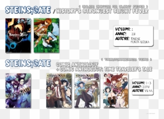 Steinsgate Steinsgate 0 - Animeye Videogiochi Forum Fictional Character Emoji,Weirded Out Emoticon