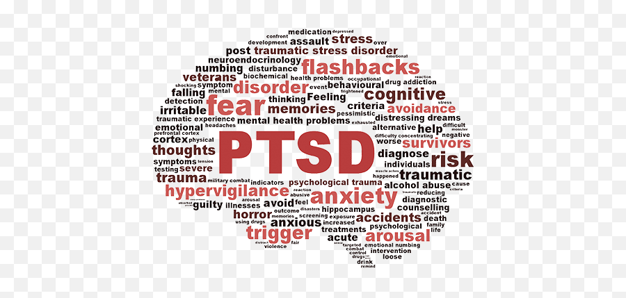 Ptsd Traumatic Stress Disorder - Burger King Emoji,Emotion Mankin