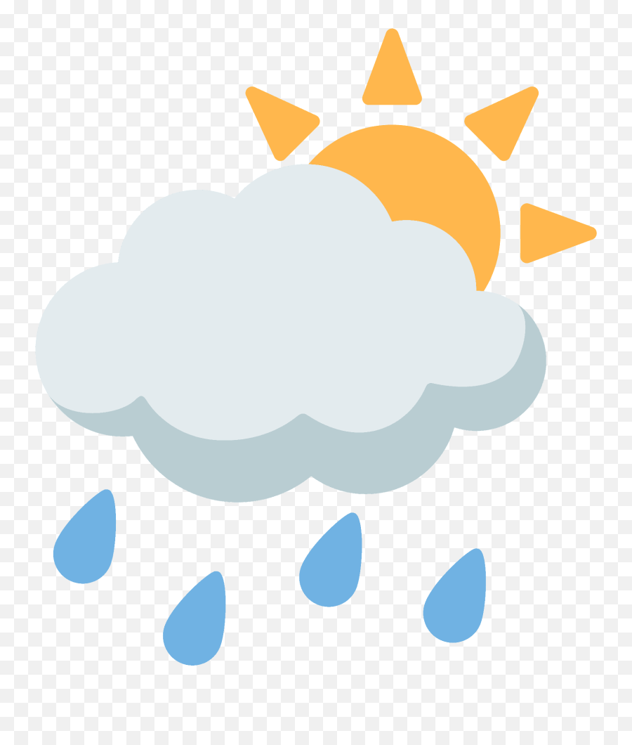 Sun Behind Rain Cloud Emoji Clipart Free Download - Sun Safety Nhs,Blu 7.0 Ii Emojis