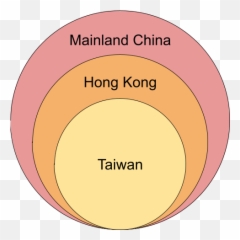 Apple Engraving Censorship - Dot Emoji,Tibet Flag Emojis Google