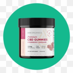 The Best Cbd For Nerve Pain 2021 Top Products And How To - Grape Seed Extract Emoji,All These Negative Emotions Towards Me Are Hurting Me Nervous System.