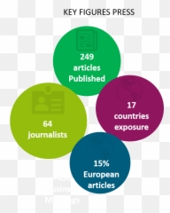 Jec Asia 2018 Final Report - Vertical Emoji,Emoji Nal Backpack
