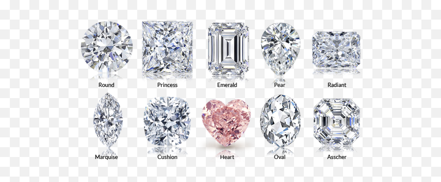 Why Do People Wear Diamond Rings Diamonds Lose Most Of - Diamond Shapes Emoji,Emotions Cubic Zirconia 10k Gold Swirl Ring