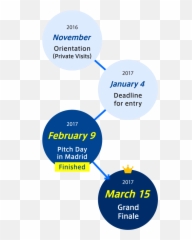 Language Emoji,March Emotion Name