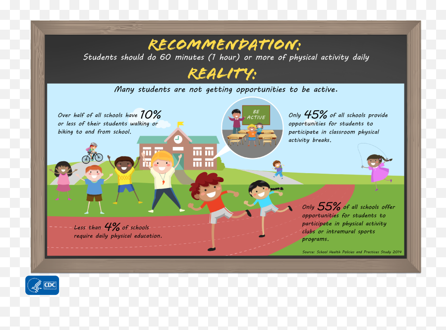 Infographics - Physical Activity Education For Parenting Emoji,Ngo Child Saving Appeal To Emotions