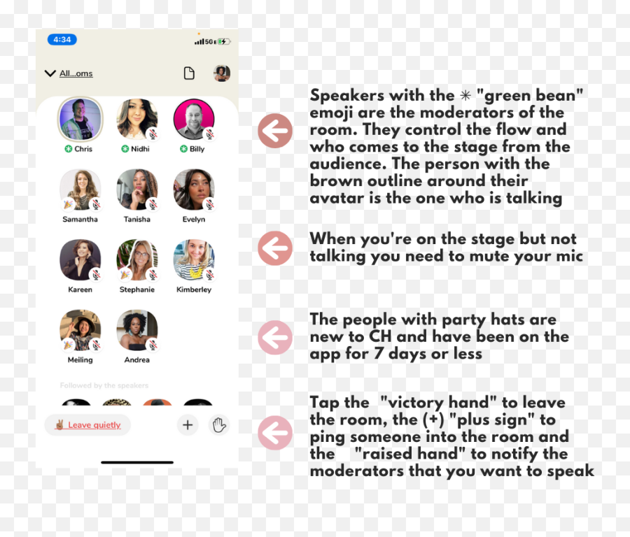 The Ultimate Clubhouse Guide How To Get Started On The Emoji,Emoticon Coming Into A Room And Leaving