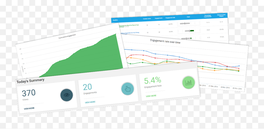 8 Tools To Cook Up Magnetizing U0026 Click Worthy Headlines - Statistical Graphics Emoji,4 Ways Emotions Can Screw Up Your Decisions