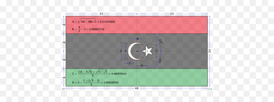 Flag Of Libya - Wikipedia Emoji,Flag For Chad Emoji