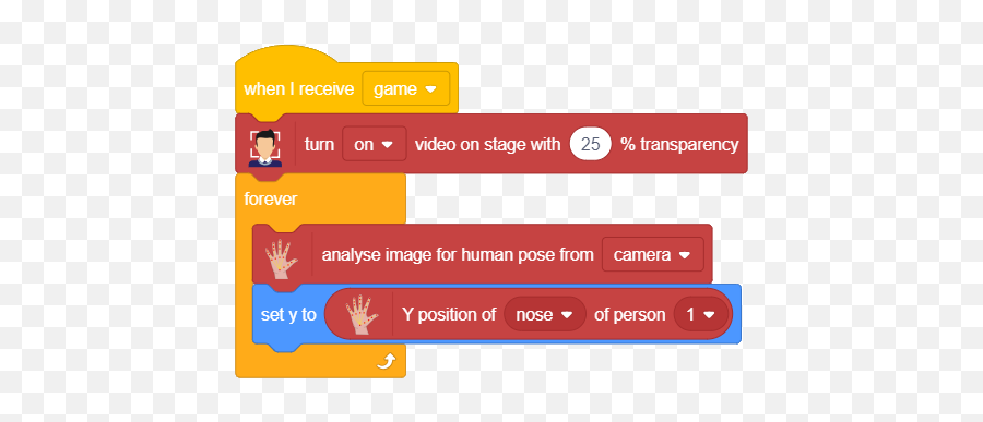 Make Flappy Bird Game Using Human Body Detection Extension - Language Emoji,Angry Birds Controlling Emotions