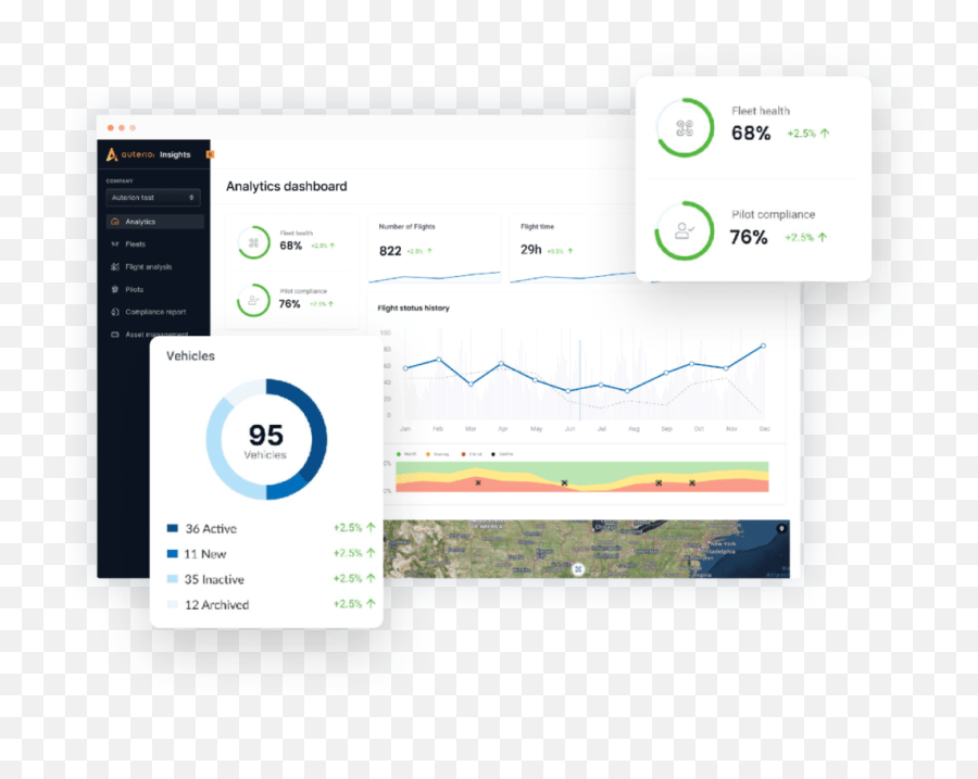 Sentimental Barcelona Crin Drone Operating System - Statistical Graphics Emoji,Emotion Drone App