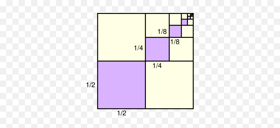 Athens - Arithmetic Sequence And Series Boundless Algebra Emoji,Nedroid Most Emojis