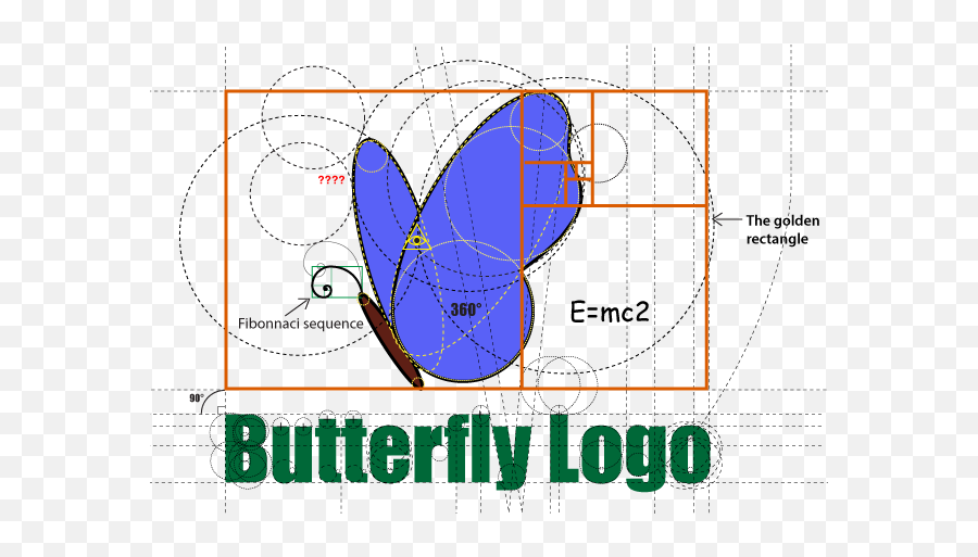 The Dou0027s And Donu0027ts Of Using Logo Grids Emoji,Project Mc2 Emoji Ai