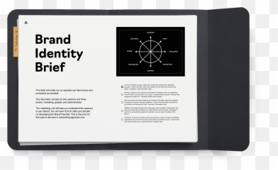 Brand Identity - Vertical Emoji,Emotion Energy Shot