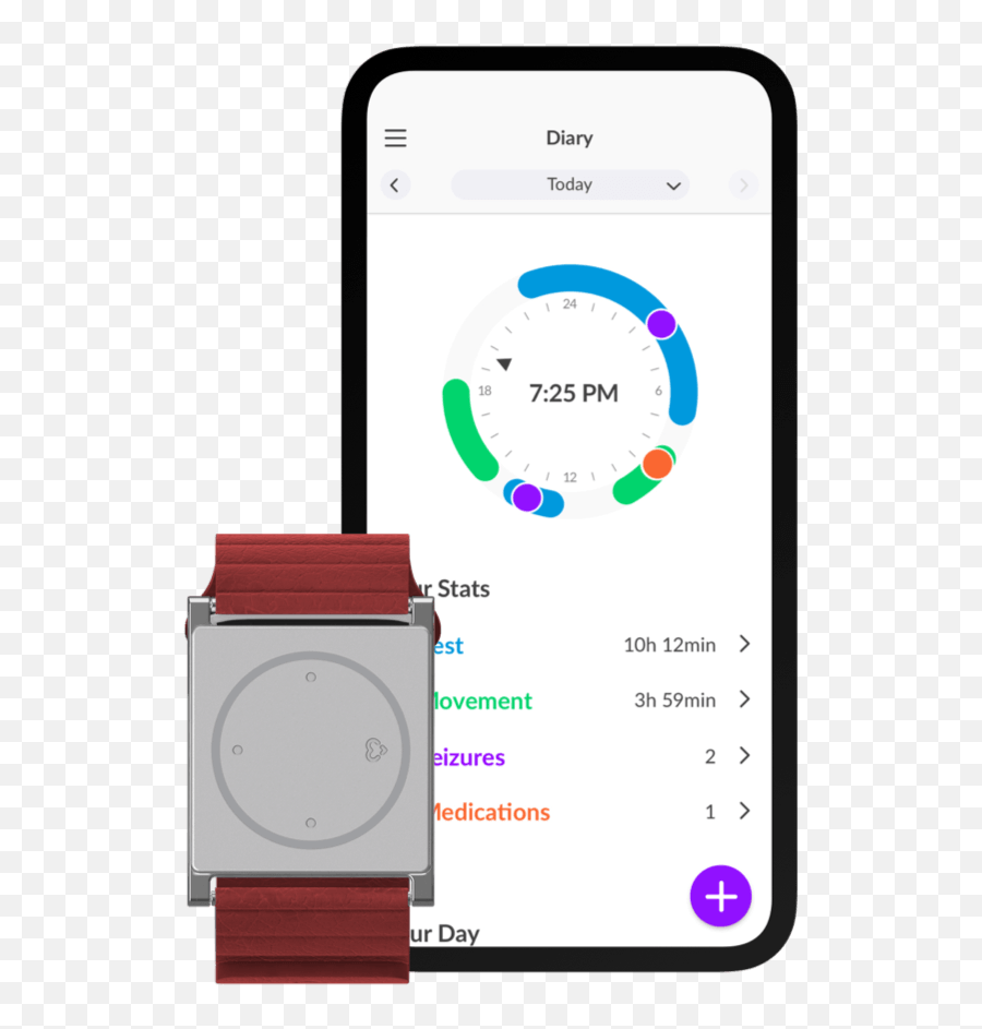 Mate App Seizure Diary Activity And Rest Monitoring - Smart Device Emoji,Watching Your Emotions 40 Studies