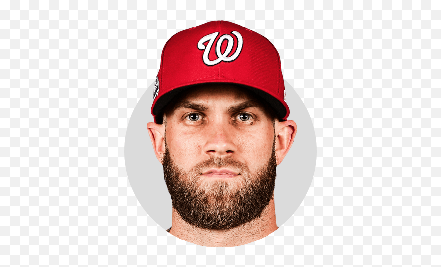 Choose Your Own Adventure Bryce Harper - Bryce Harper Sports Illustrated 30 Emoji,Bryce Harper 100 Emojis