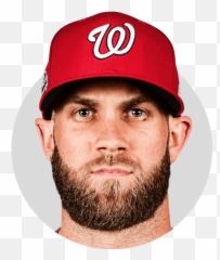Choose Your Own Adventure Bryce Harper - Bryce Harper Sports Illustrated 30 Emoji,Bryce Harper 100 Emojis