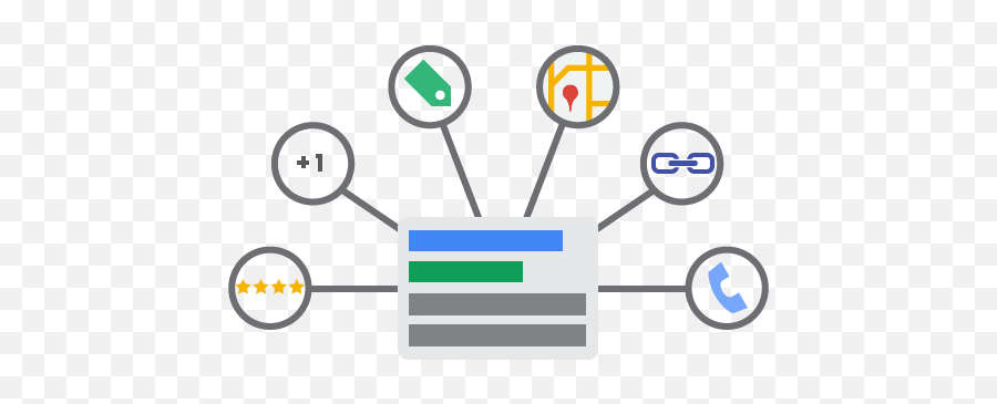 The 7 Deadly Sins Of Expanded Text Ads And What To Do - Setting Vector Google Adwords Emoji,Text Insertions To Show Emotion