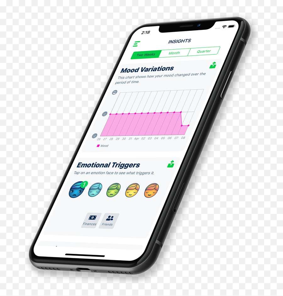 Mooditude Mental Health App Features - Ledger Live Emoji,Emotion Tracking Journal