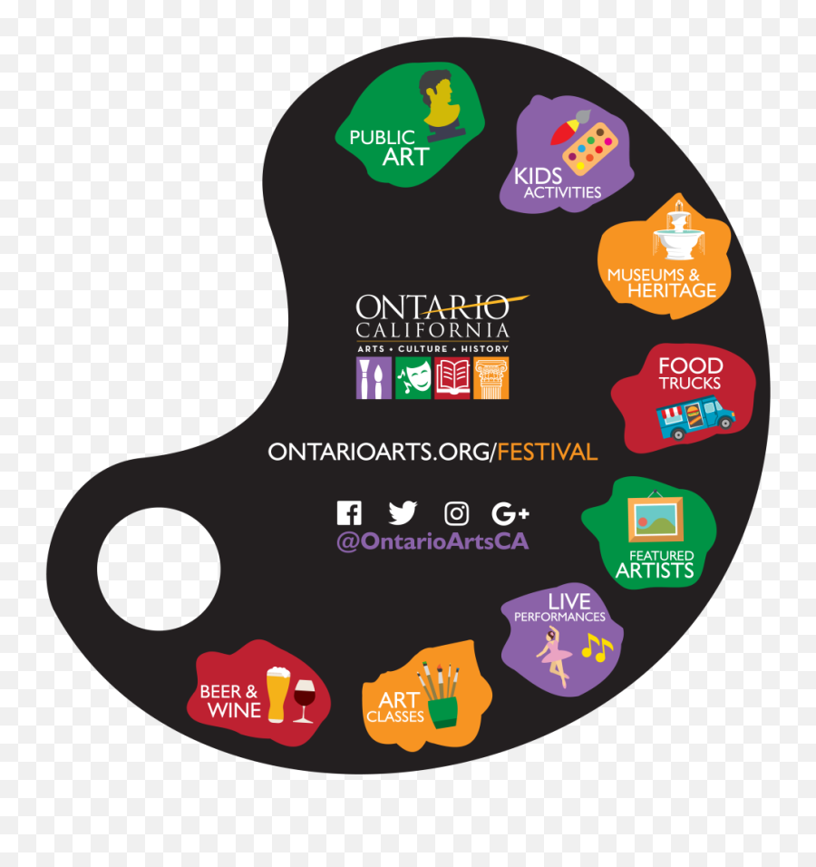 Ontario Arts Culture - Ontario Festival Of The Arts Emoji,Emotion Dynamics Nonprfit Loma Flowers