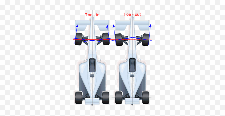 Toe - Formula One Car Emoji,Find The Emoji Formula One