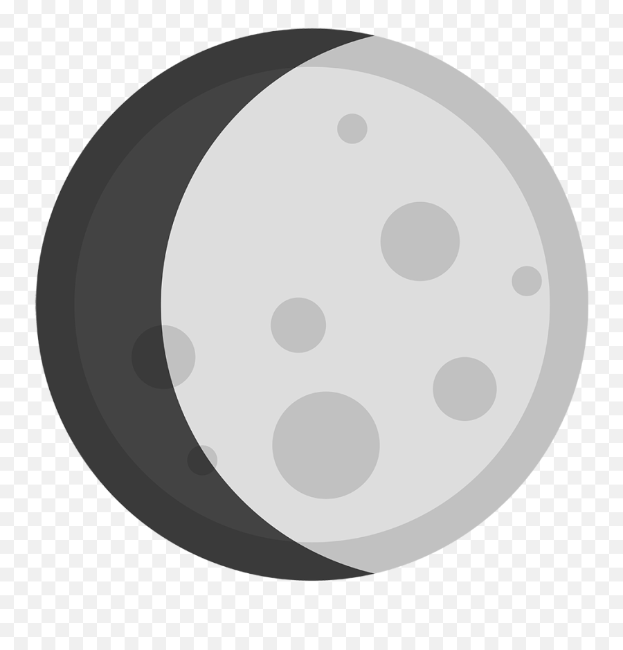 Buncee - Moon Phases Emoji,Waxing Emojis Pictures