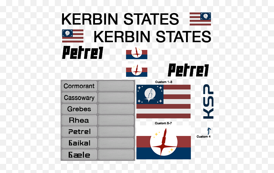 171 Cormorant Aeronology - Mk3 Space Shuttle Page 55 Emoji,Custom Emoji For Curse