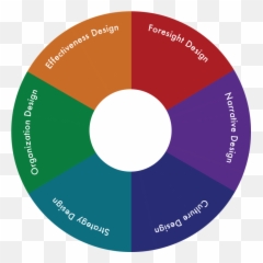 Components Unboundary Emoji,Cycle Of Investor Emotions