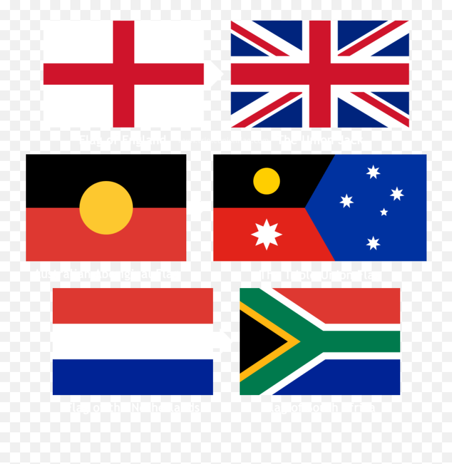 The Triple Union Flag A New Flag For A New Australia - New Australian Flag Triple Union Emoji,Australia Flag Emoji