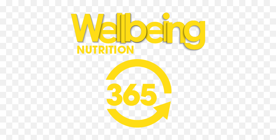 Breakfast - Wellbeing365 Language Emoji,Weight Lifting Emoticon