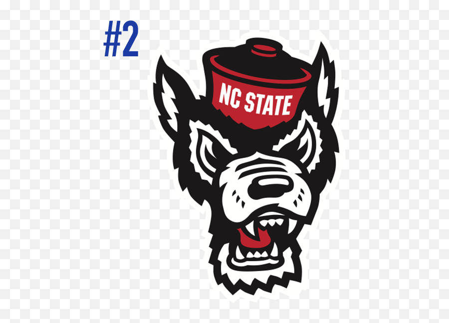 Home - Nc State Wolfpack Head Emoji,Vigina Basketball Emoji
