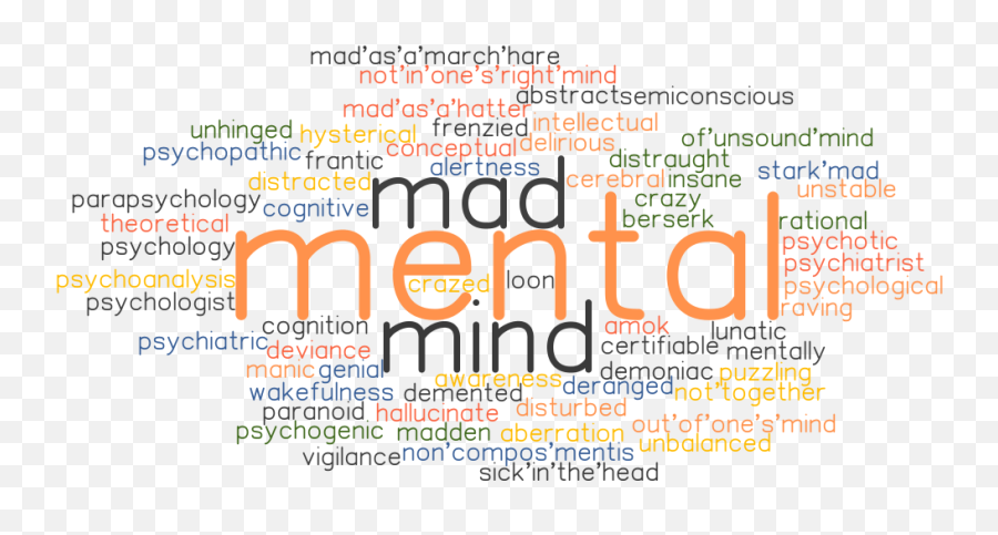 Mental Synonyms And Related Words What Is Another Word For - Dot Emoji,Emotion Word Wheel