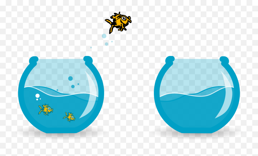 Fish Bowl Fish Tank Aquarium Goldfish Jump White Clipart Emoji,Fishtank Emoticon For Facebook