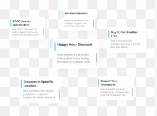 Marketing Automation Como - Horizontal Emoji,Epos Emotion