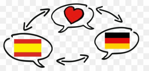 Spanisch Alemán - Language Emoji,Alice Emotion