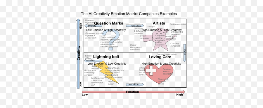 Emotion Png And Vectors For Free Download - Dlpngcom Vertical Emoji,Opponent-process Theory Of Emotion Psychology