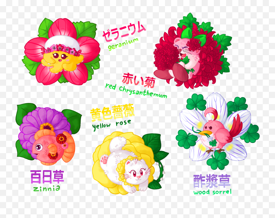 Katyahina - Dot Emoji,Right Kirby Emoji