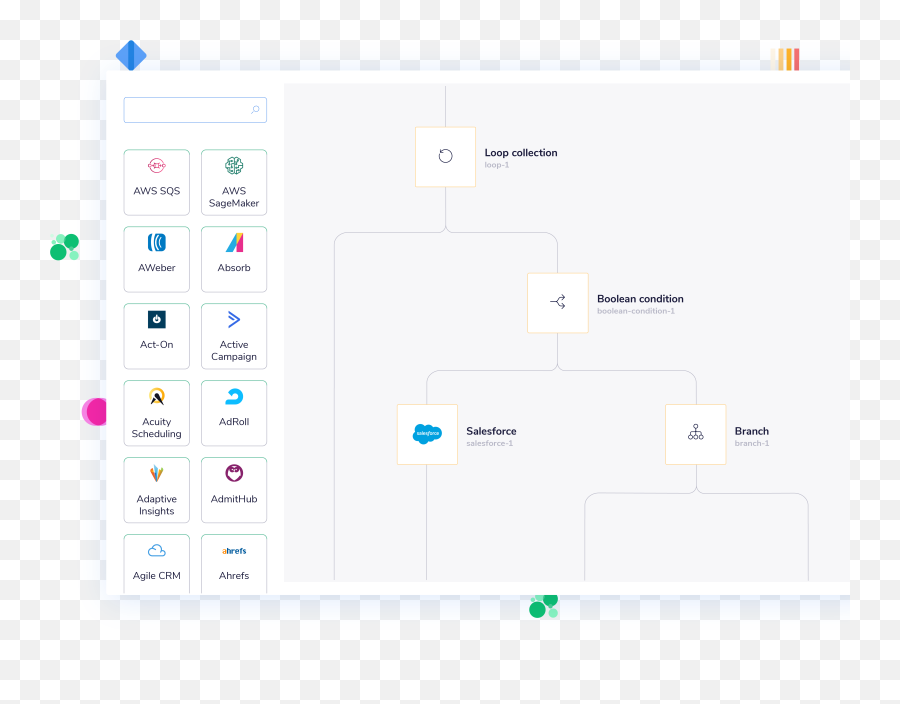 Integration Manager Trayio - Vertical Emoji,Aweber Emoticons