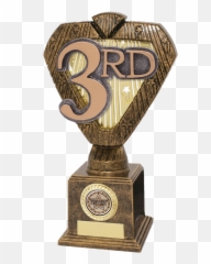 Third Place Png Transparent Images Png All Emoji,Award Trophy With Emojis