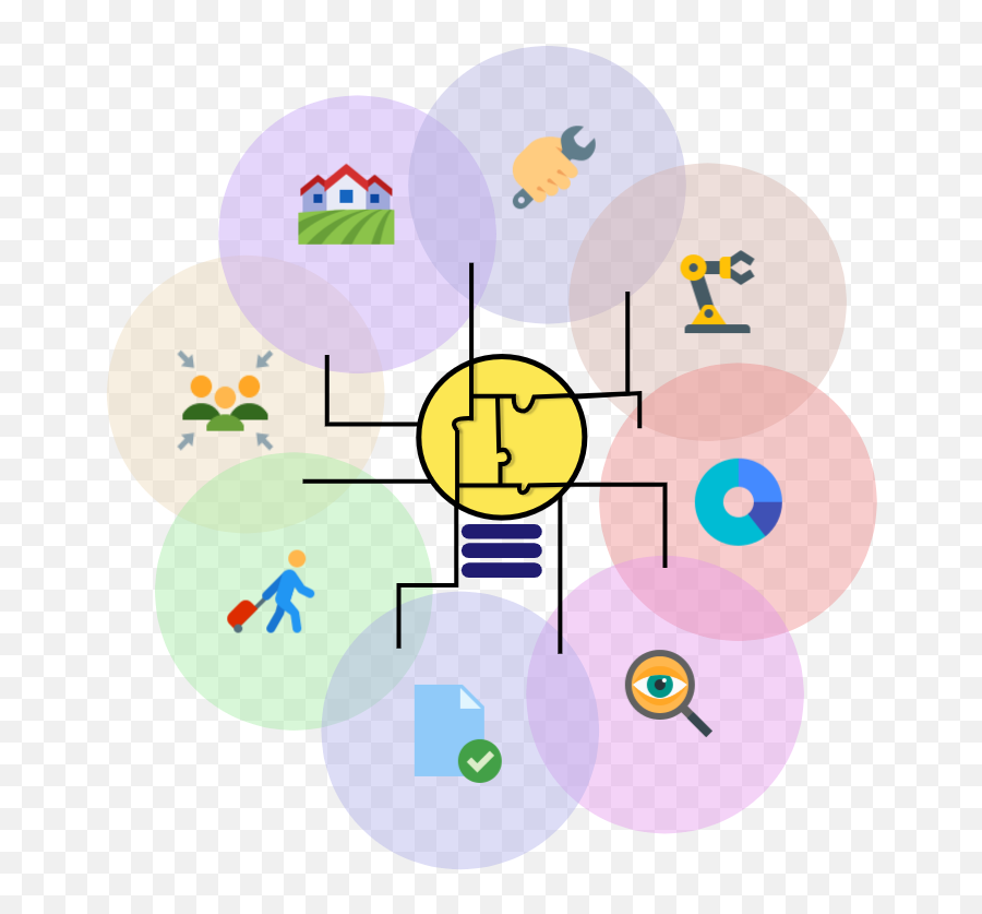 Woarchitect Emoji,Design And Emotion Charette