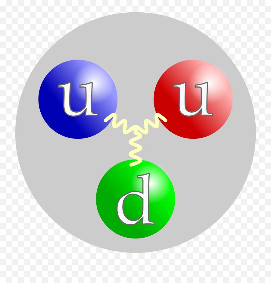 Proton - Proton Quarks Emoji,High Resoulution Collision Symbol Emoji