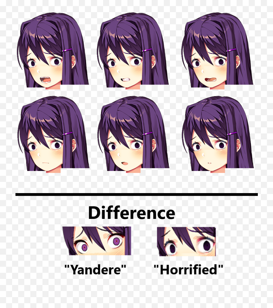 Ddlc - Ddlc Yuri Face Emoji,Vn Sprites Merging Emotions