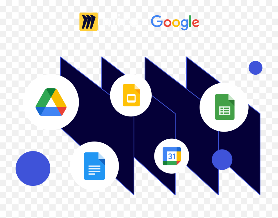 Collaborate With Google Workspace And Miro - Dot Emoji,How To Put Emojis In Google Sheets