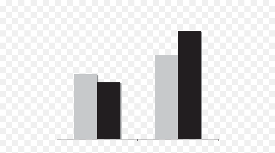 Judgments Of Directoru0027s Intentionality By Condition - Statistical Graphics Emoji,Emotions Revealed Paul Ekman Audiobook