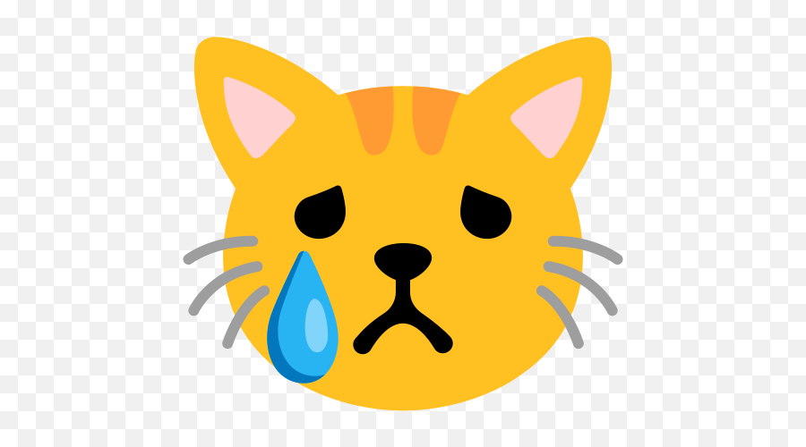 Crying Cat Emoji - Emoji Gato Llorando,Cat Face Emoji