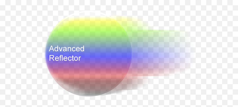 Advanced Reflector - Color Gradient Emoji,Emotions Chart