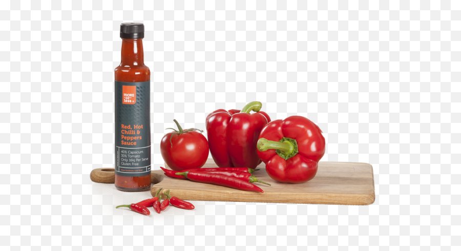 Hot Sauce Png - Red Hot Chilli U0026 Peppers Sauce Red Bell Spicy Emoji,Red Pepper Emoji