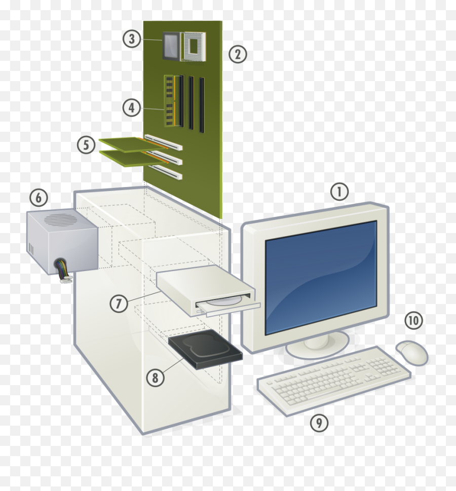 Pc Game - Wikipedia Hardware Components Of Computer With Diagram Emoji,Stellaris Emotion Emulators